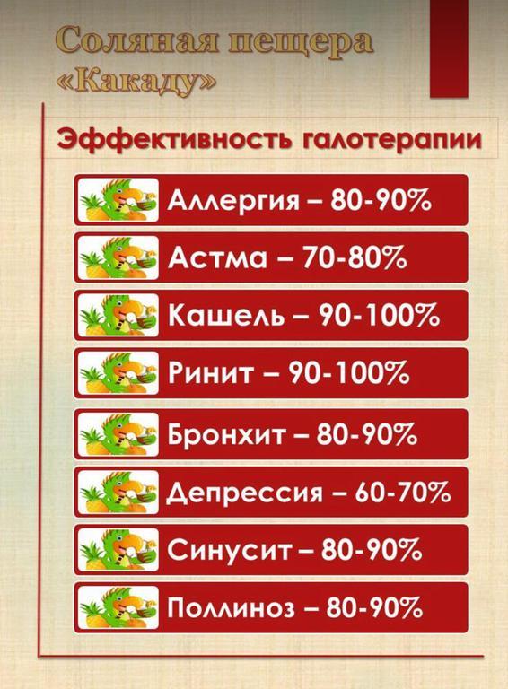 Какаду соляная пещера — фото 19